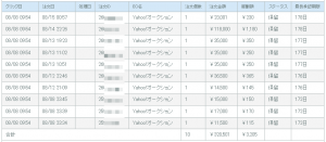 LiveAds_YahooAuction