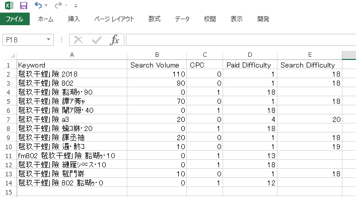 Csvファイルをexcelで開くと文字化けする原因は文字コード アフィリエイトのある暮らし